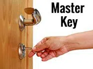 Safe Key Locksmith Service Pittsburgh, PA 412-409-9035 Safe Key Locksmith Service Pittsburgh, PA 412-409-9035 - locksmith-7