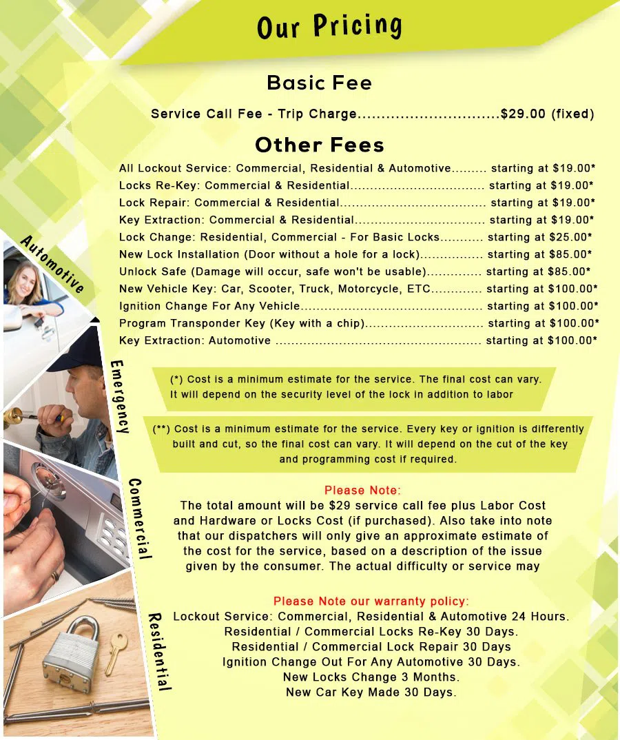 Safe Key Locksmith Service Pittsburgh, PA 412-409-9035